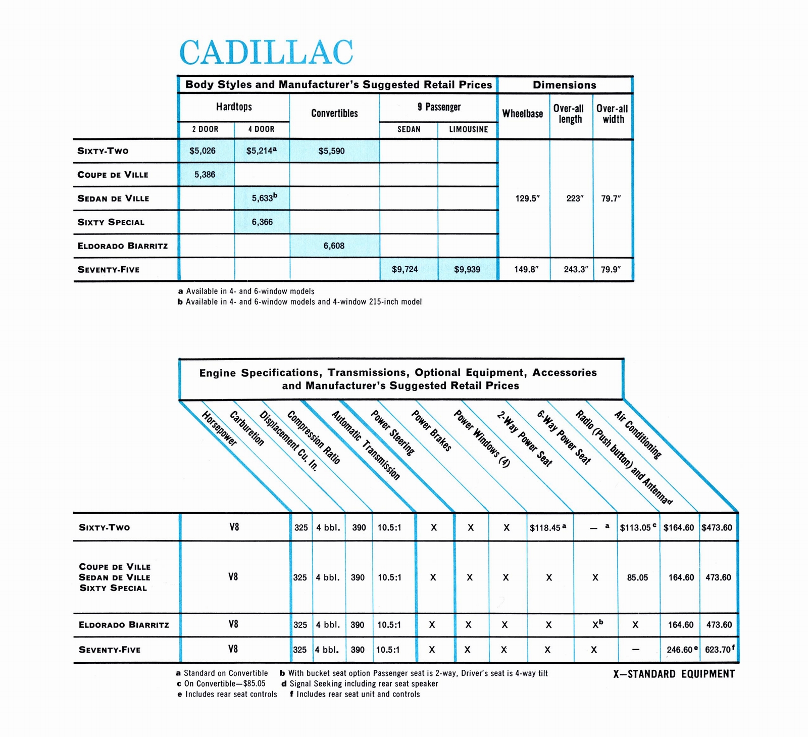 n_1963 GM Specs & Prices-06.jpg